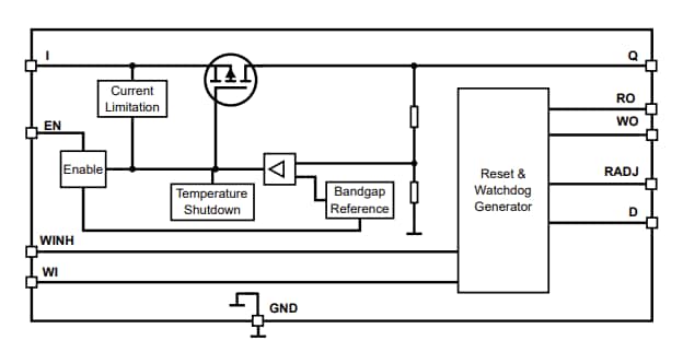 Schéma de principe - Infineon Technologies Carte de démonstration TLS820F3EL V50